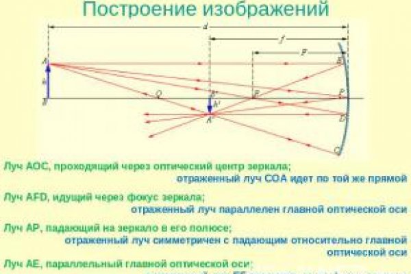 Маркетплейс кракен kraken